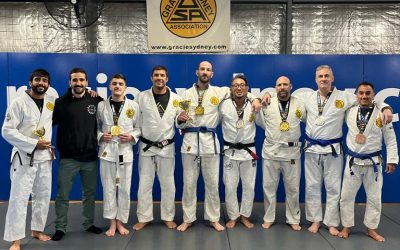Preparing for Success: A Guide to Jiu-Jitsu Competitions and the Winter Cup 2023
